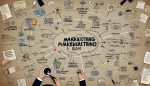 Comment élaborer un plan de marketing efficace
